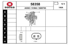 generátor EAI 58358