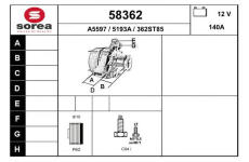 generátor EAI 58362