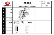 generátor EAI 58370
