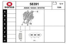 generátor EAI 58391