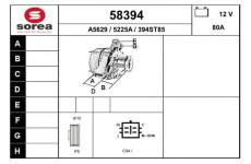 generátor EAI 58394