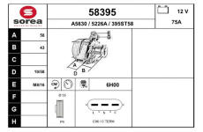 generátor EAI 58395