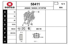 generátor EAI 58411