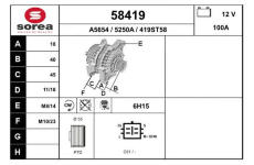 generátor EAI 58419