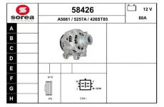generátor EAI 58426