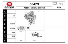 generátor EAI 58429