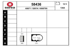 generátor EAI 58436