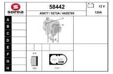 generátor EAI 58442