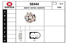 generátor EAI 58444