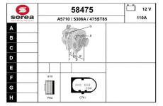 generátor EAI 58475