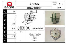 generátor EAI 75555