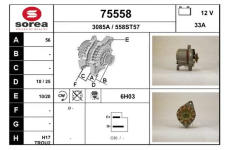generátor EAI 75558