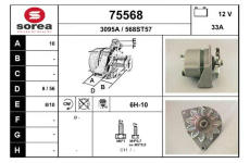 generátor EAI 75568