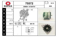 generátor EAI 75572
