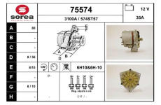 generátor EAI 75574