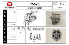 generátor EAI 75575