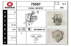 generátor EAI 75597