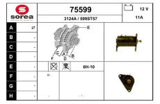 generátor EAI 75599