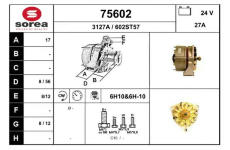 generátor EAI 75602