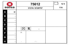 generátor EAI 75612