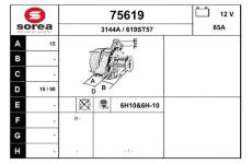 generátor EAI 75619
