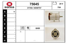 generátor EAI 75645