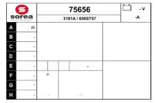 generátor EAI 75656