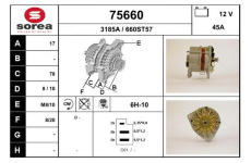 generátor EAI 75660