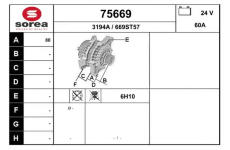 generátor EAI 75669
