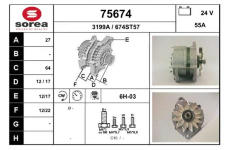 generátor EAI 75674