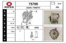 generátor EAI 75709