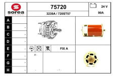 generátor EAI 75720
