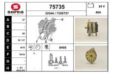 generátor EAI 75735