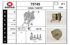 generátor EAI 75745