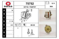 generátor EAI 75752