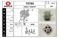 generátor EAI 75765