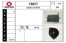 generátor EAI 75817