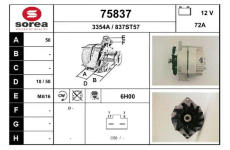 generátor EAI 75837