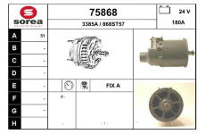 generátor EAI 75868