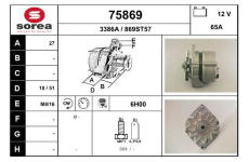 generátor EAI 75869