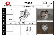 generátor EAI 75880