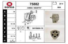 generátor EAI 75882