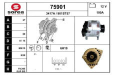 generátor EAI 75901