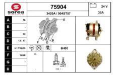 generátor EAI 75904