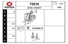 generátor EAI 75916