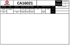 Řídicí mechanismus EAI CA16021