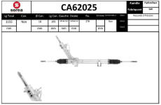 Řídicí mechanismus EAI CA62025