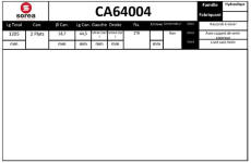 Řídicí mechanismus EAI CA64004