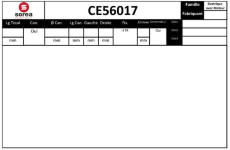Řídicí mechanismus EAI CE56017