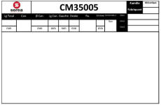 Řídicí mechanismus EAI CM35005